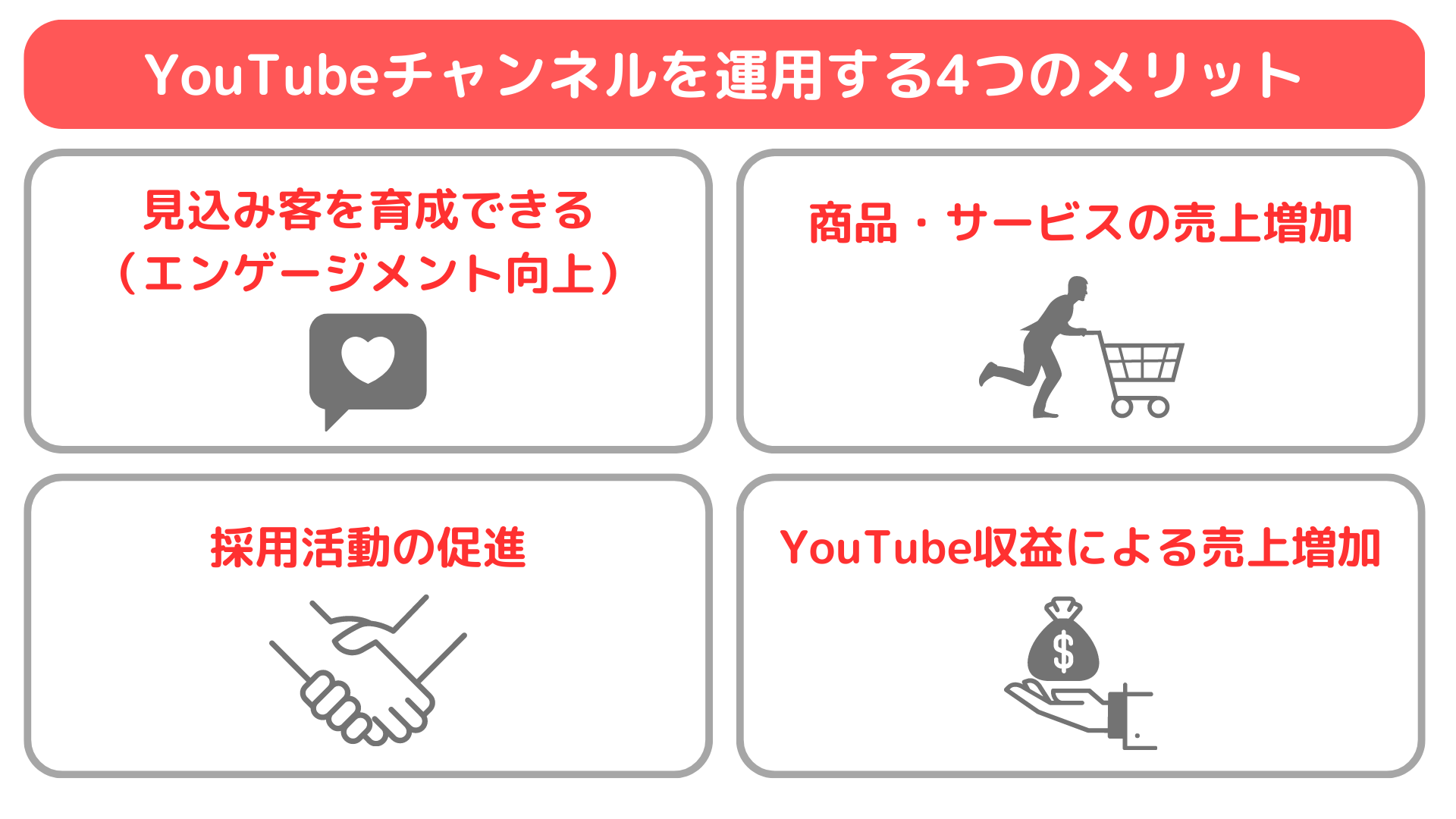 YouTubeチャンネルを運用する４つのメリット
